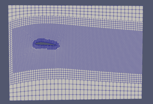 Introduction to Dynamic Mesh in OpenFOAM - CFD Monkey